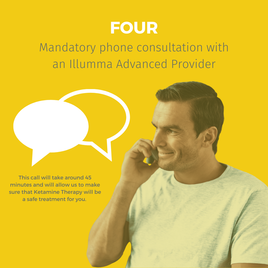 4.Phone consultation with an Illumma Advanced Provider